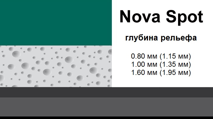 Каким полотном лакировать повторные тиражи?<