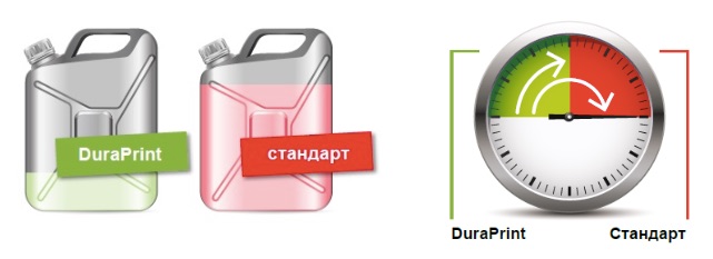 Экономия материалов и времени на смывку Экономия материалов и времени на смывку
